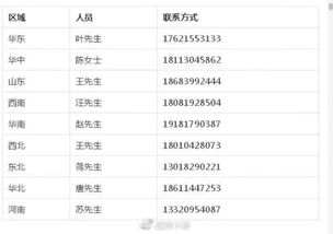 解放軍 醫療工作隊 央企互聯網企業 武漢 我們來了