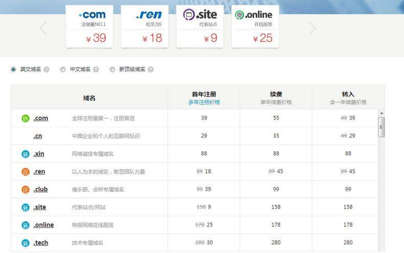 武漢網(wǎng)站建設(shè)價格是多少?
