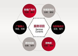 大漠影視首款官方宣傳片 追逐沒(méi)有終點(diǎn)