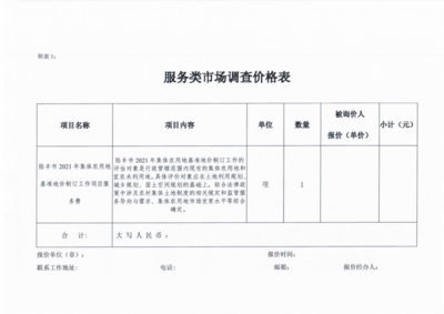 陸豐市2021年集體農(nóng)用地基準(zhǔn)地價(jià)制訂項(xiàng)目服務(wù)費(fèi)市場(chǎng)詢(xún)價(jià)調(diào)查技術(shù)推廣服務(wù)